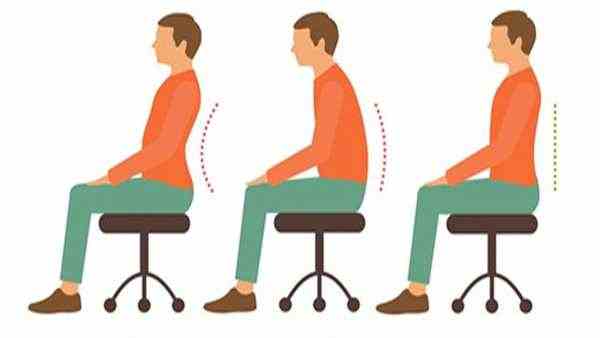 Proper lying, sitting and standing position